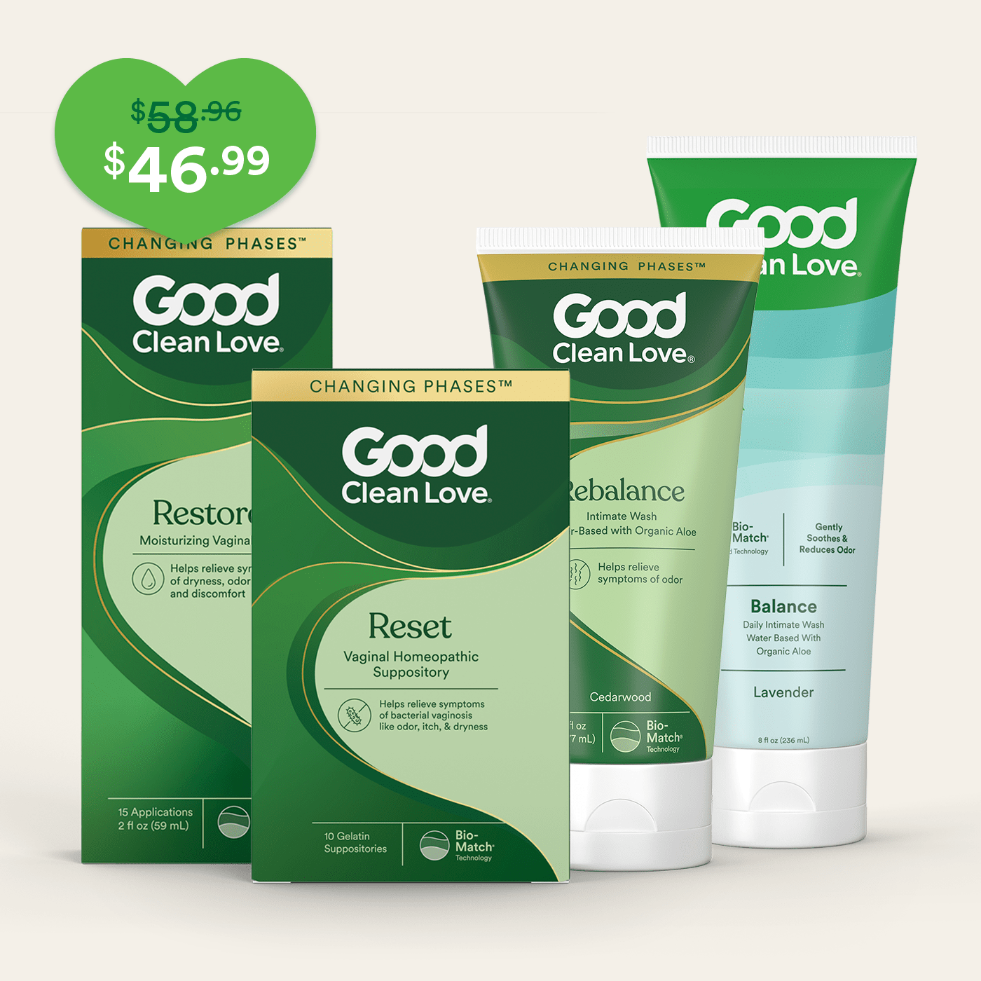 Changing Phases Wellness Kit - Good Clean Love