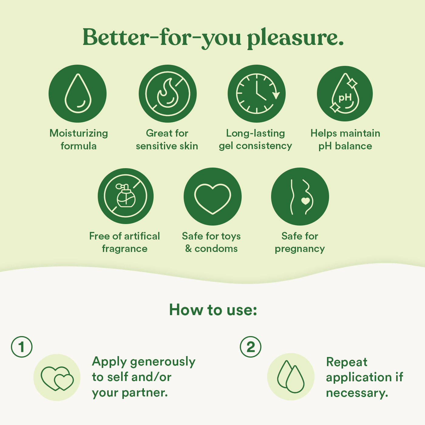 BioNude® Ultra Sensitive Personal Lubricant Products - Good Clean Love