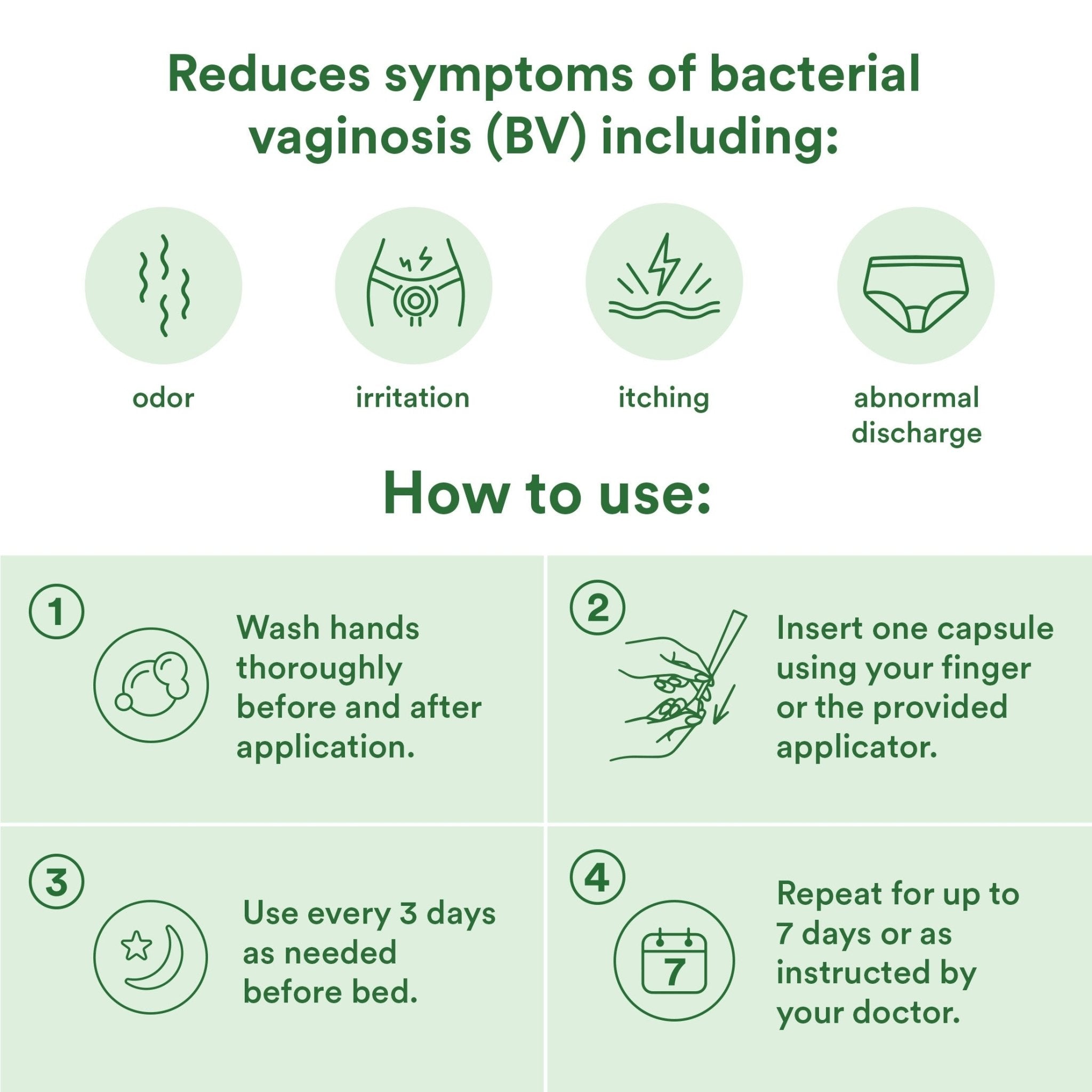 Changing Phases Wellness Kit - Good Clean Love
