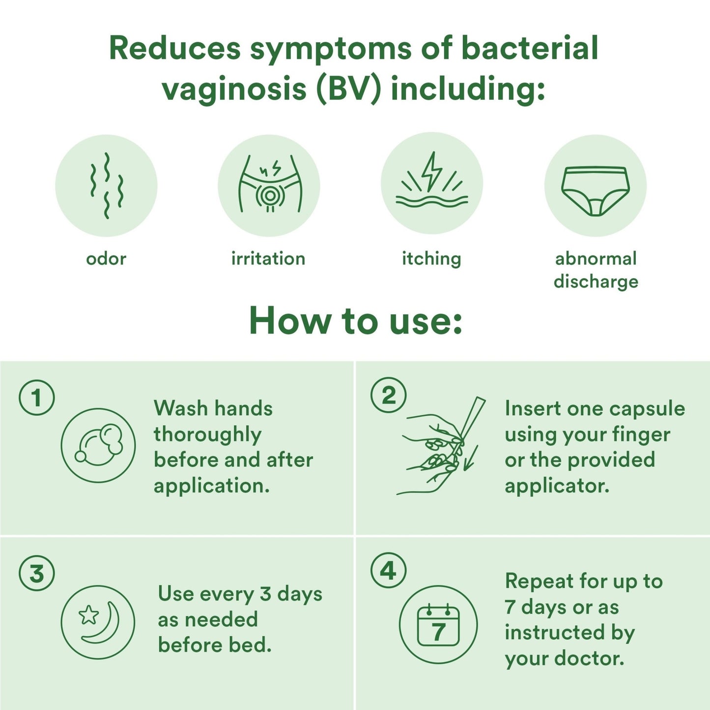 Changing Phases Wellness Kit - Good Clean Love