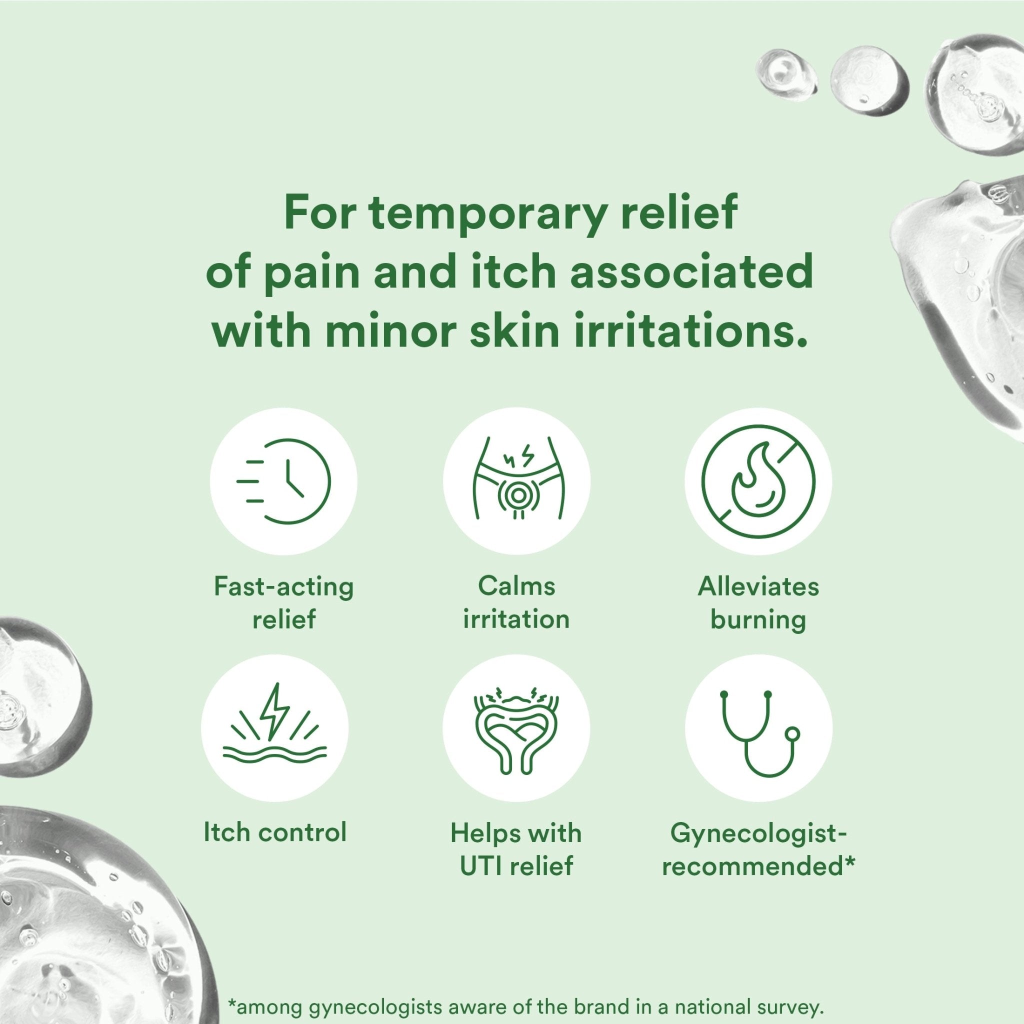 Relief Gel Pain & Itch with Lidocaine 4% - Good Clean Love