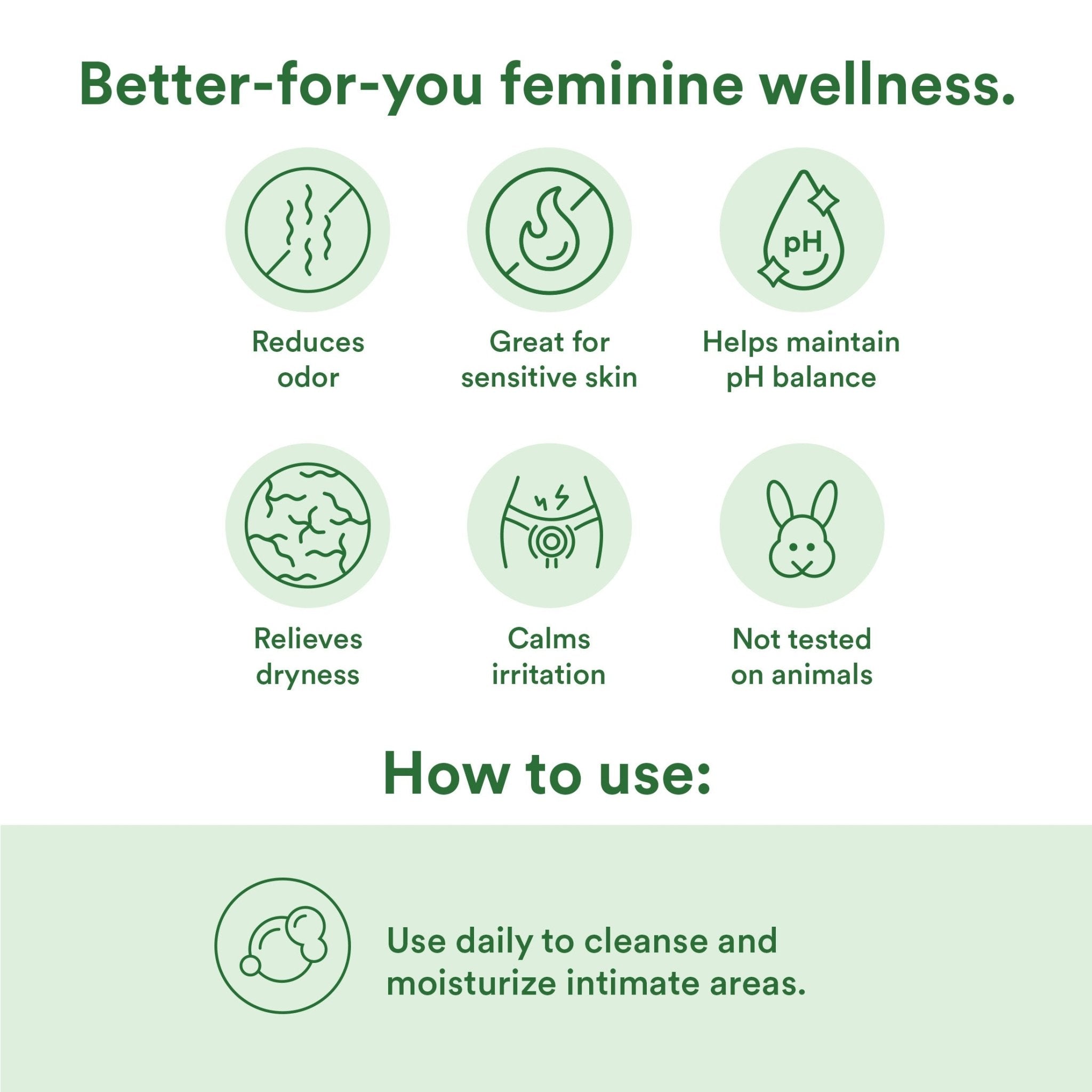 Changing Phases Wellness Kit - Good Clean Love