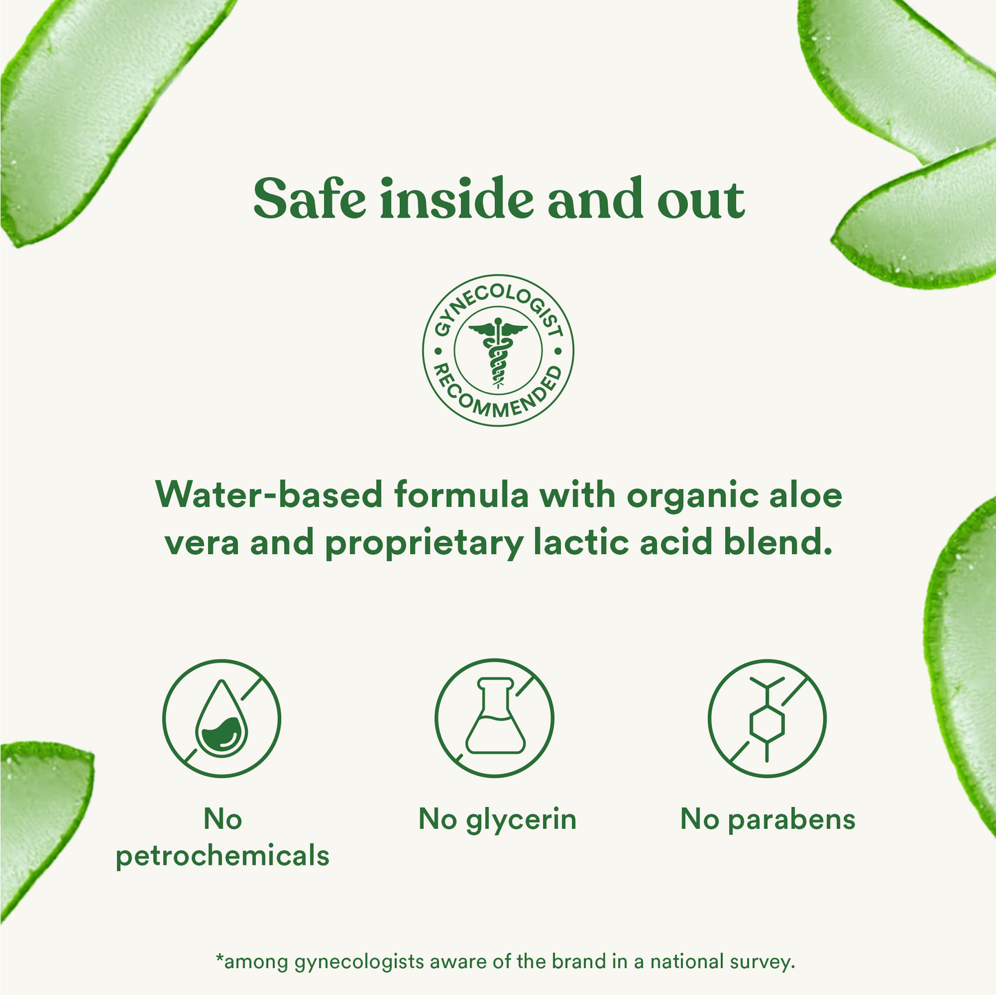 Almost Naked® Products - Good Clean Love