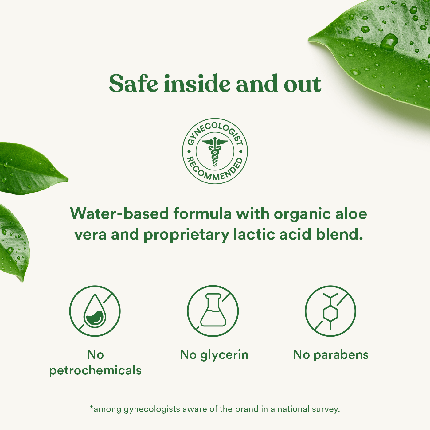 BioNude® Ultra Sensitive Personal Lubricant Products - Good Clean Love