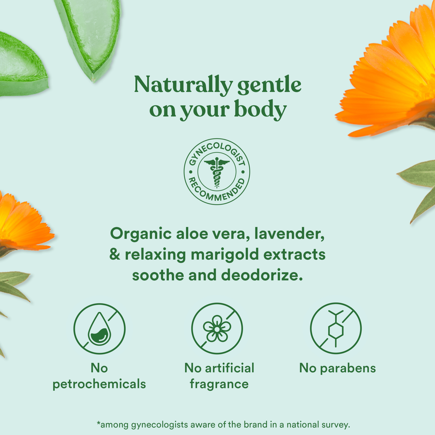 Balance Moisturizing Wash Products - Good Clean Love