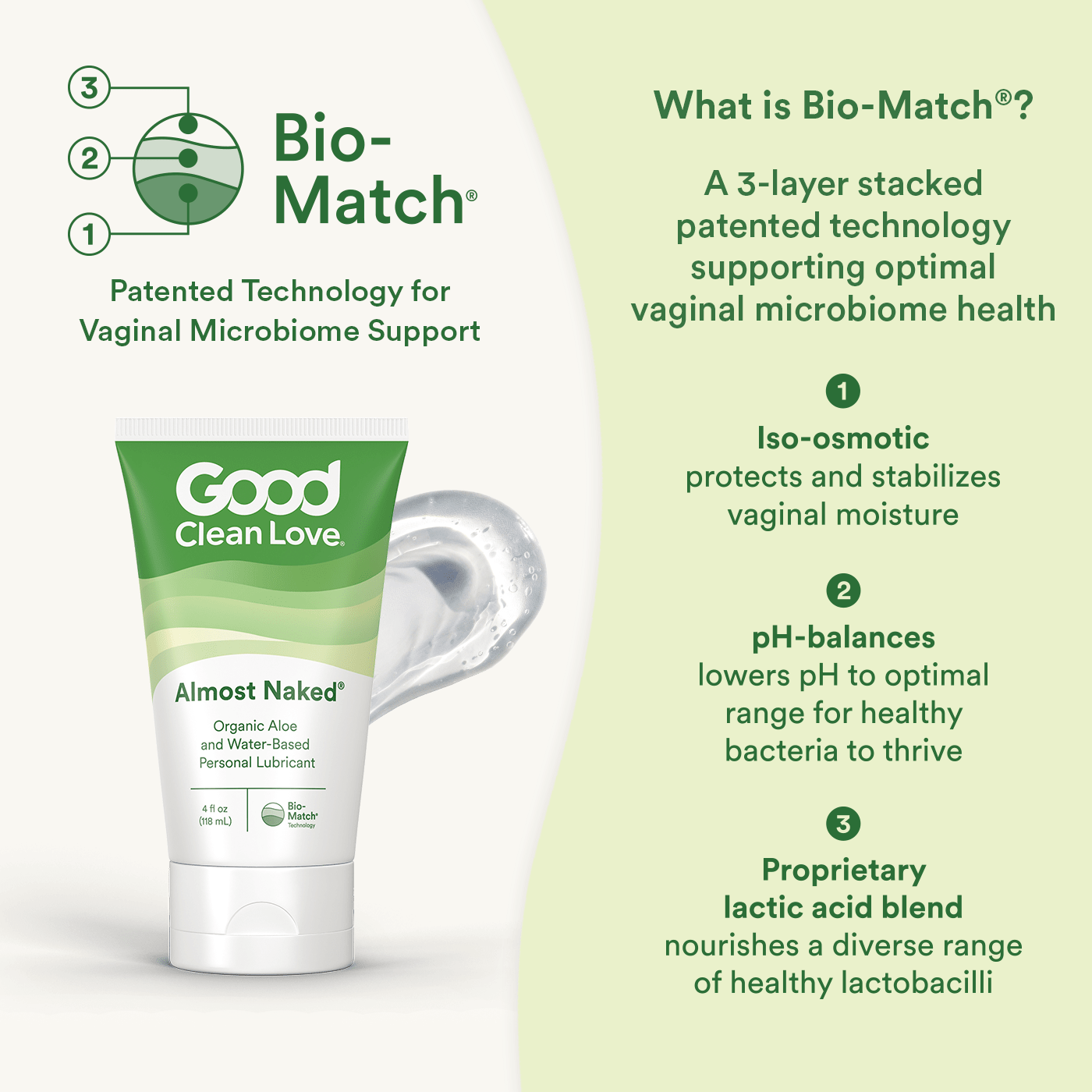 Almost Naked® Products - Good Clean Love