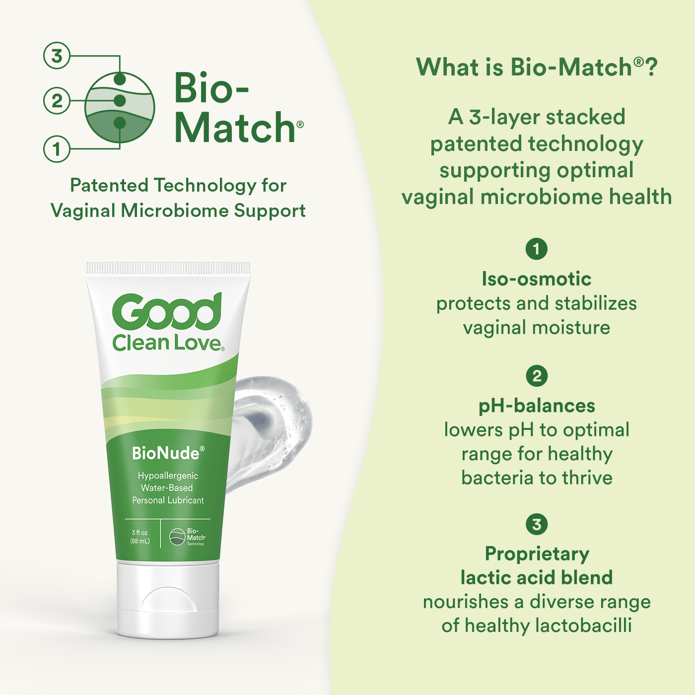 BioNude® Ultra Sensitive Personal Lubricant Products - Good Clean Love