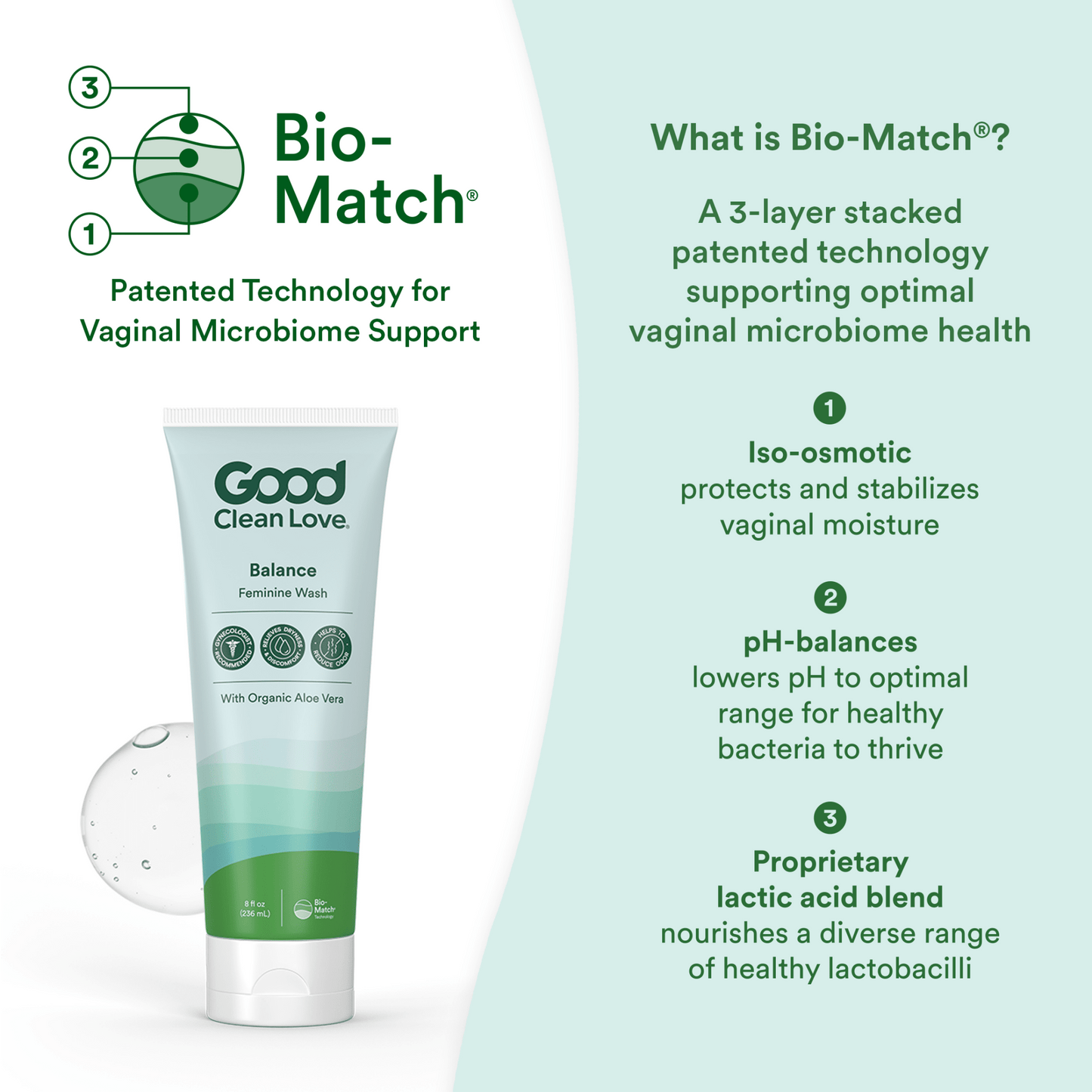 Balance Moisturizing Wash Products - Good Clean Love