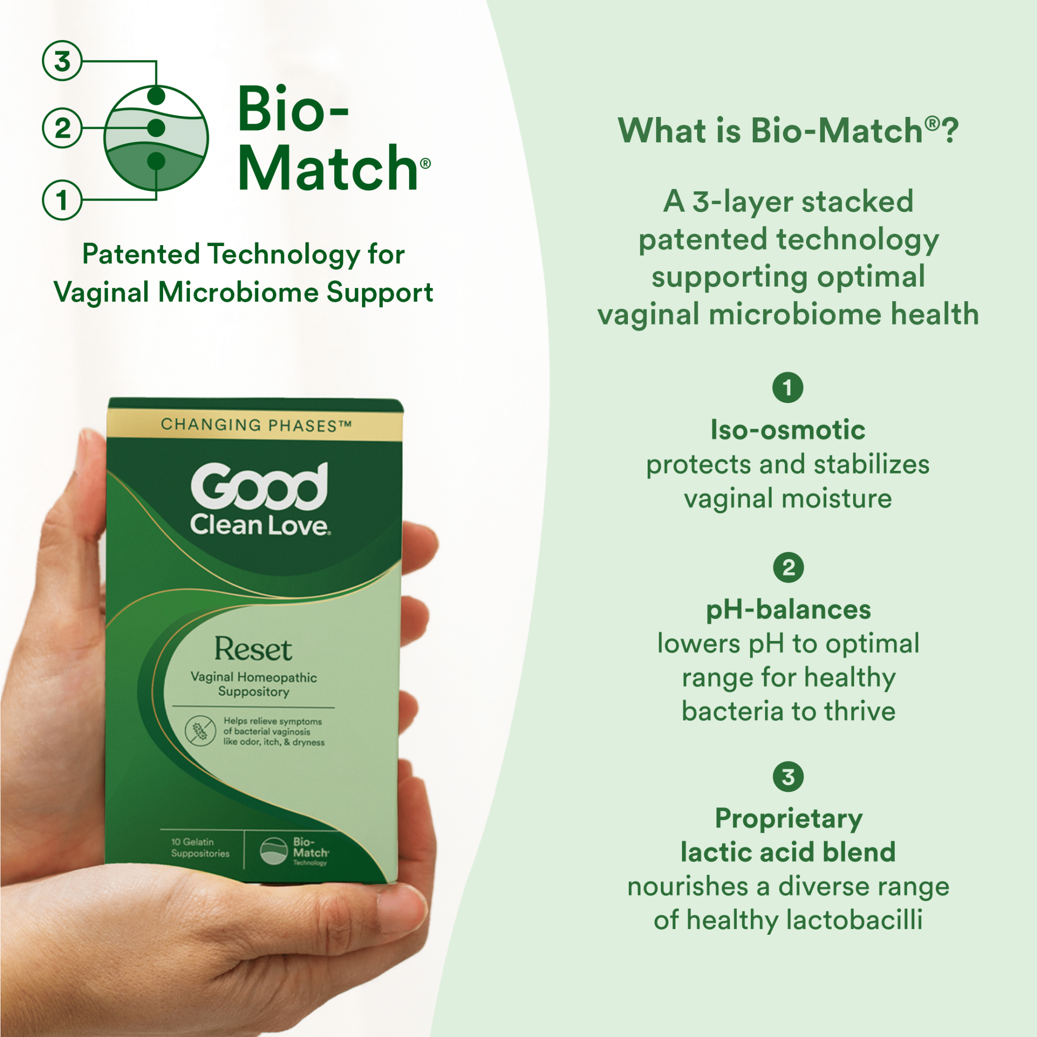 Reset Homeopathic Vaginal Suppository - Good Clean Love