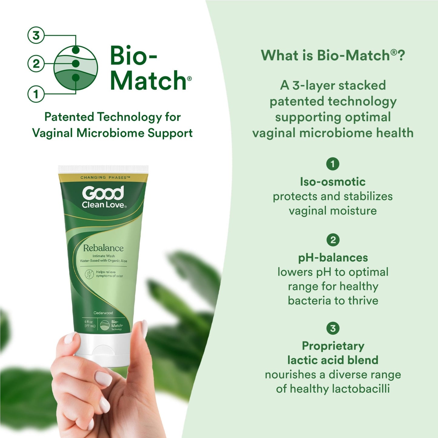 Changing Phases Wellness Kit - Good Clean Love