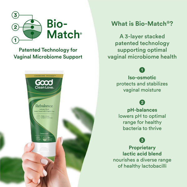 Changing Phases Wellness Kit - Good Clean Love