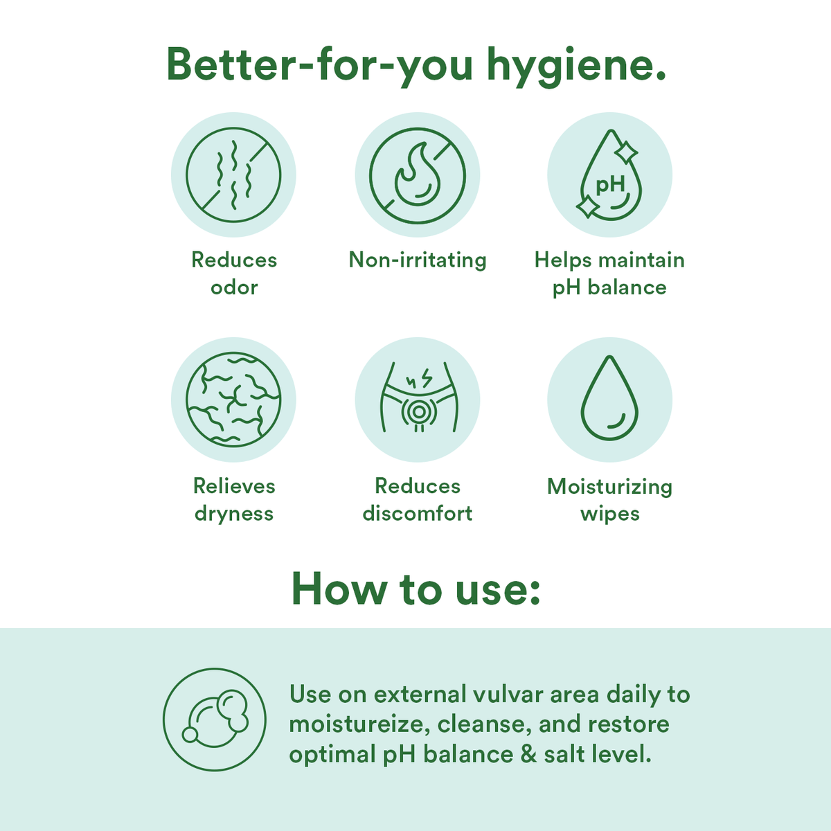 Rebalance pH-Balanced Wipes Pack (30 ct)