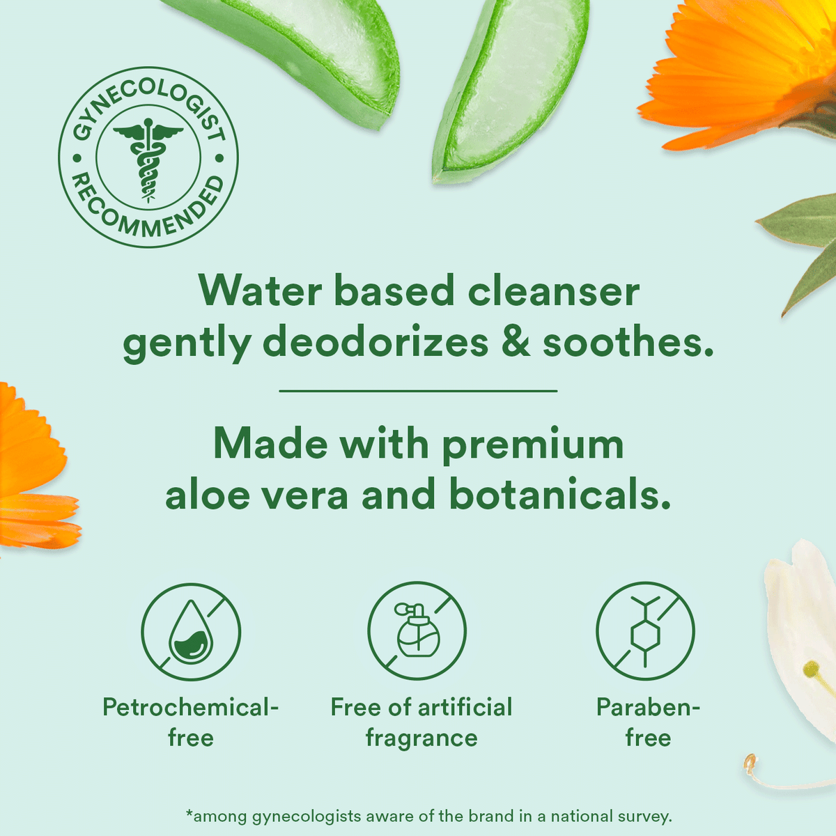 Rebalance pH-Balanced Wipes Pack (30 ct)