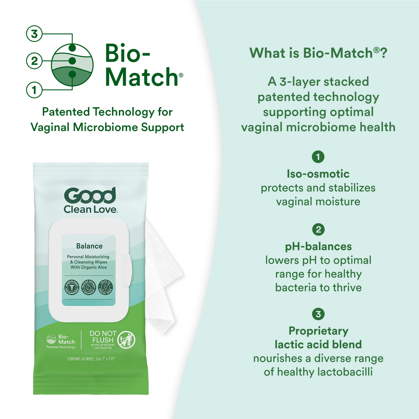 Balance pH - Balanced Wipes Products - Good Clean Love