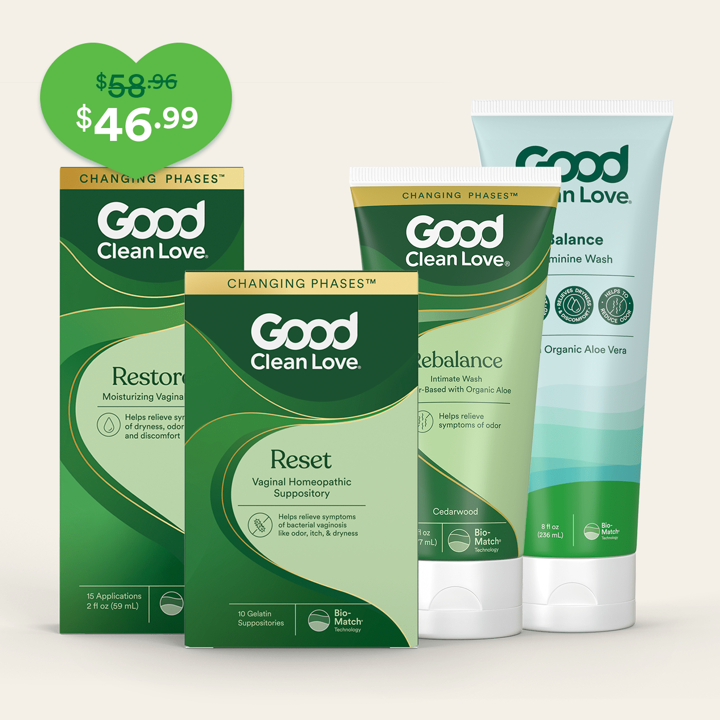 Changing Phases Wellness Kit