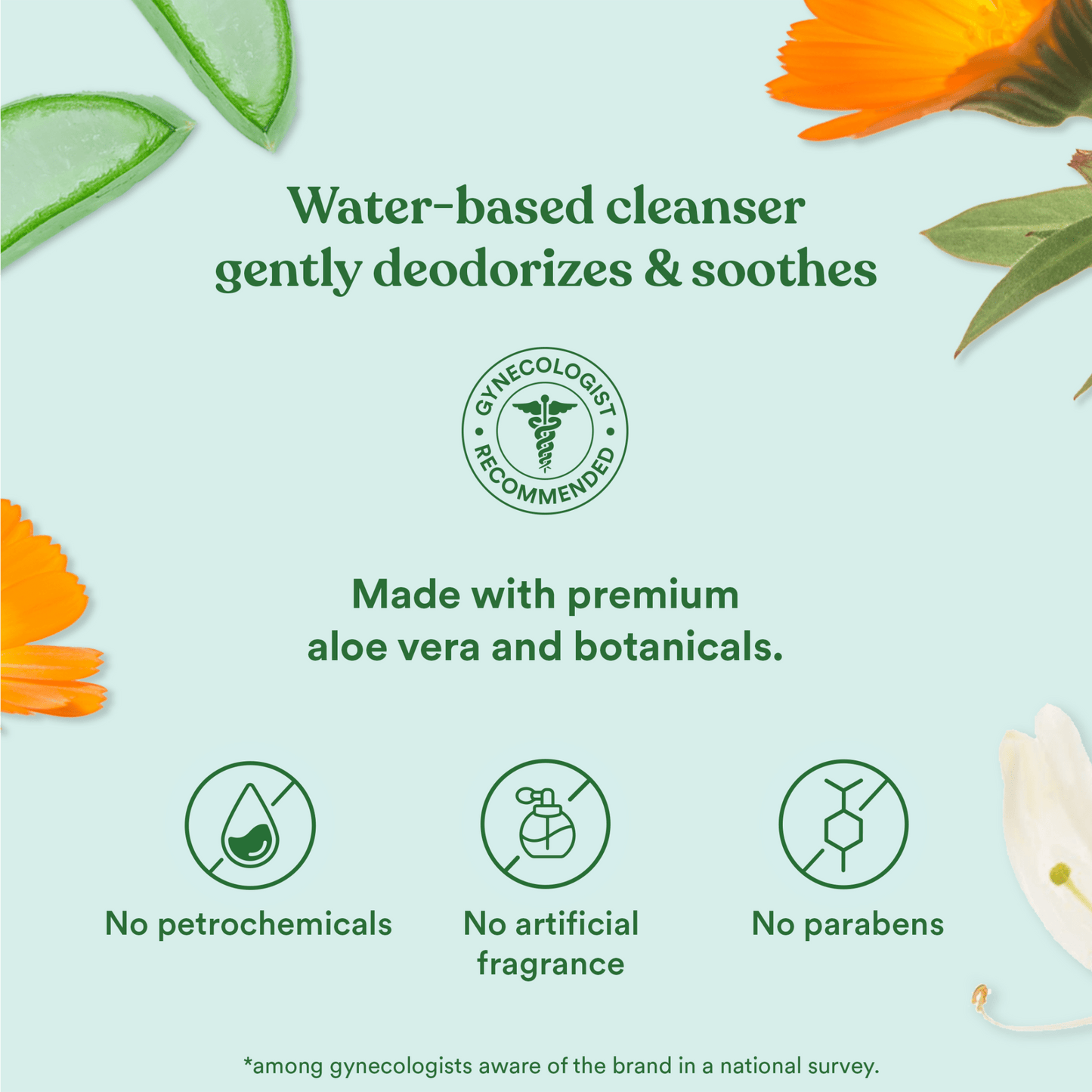 Balance pH - Balanced Wipes Products - Good Clean Love