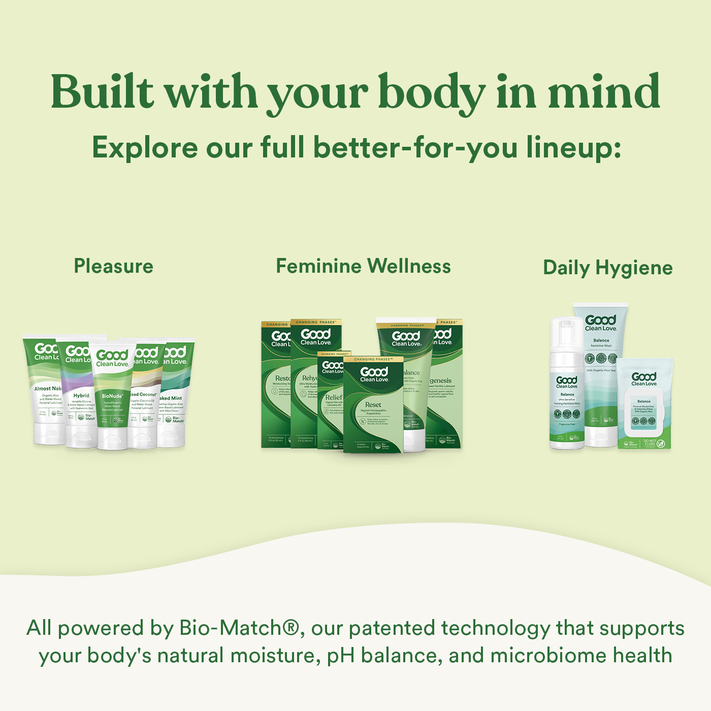 Balance pH - Balanced Wipes Products - Good Clean Love